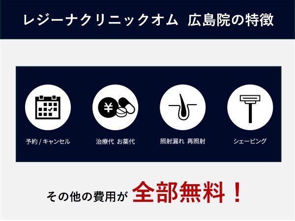 レジーナクリニックオム 広島院こだわり5