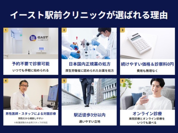 イースト駅前クリニック 大阪院こだわり4