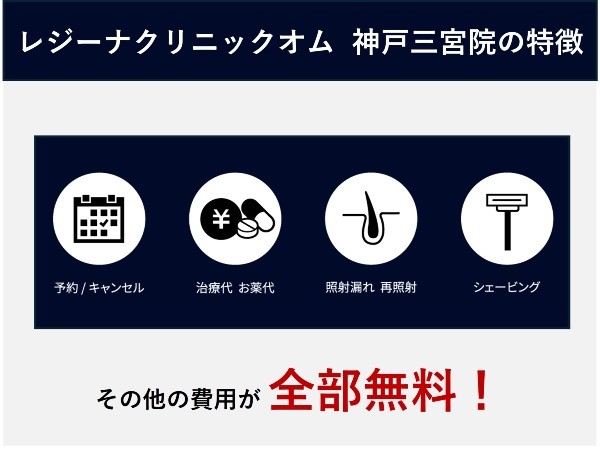 レジーナクリニックオム 神戸三宮院こだわり5