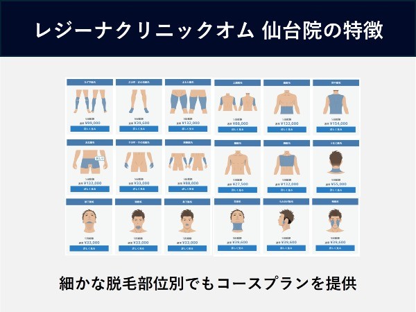 レジーナクリニックオム 仙台院こだわり3