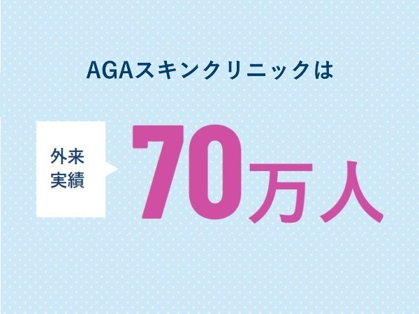 レーザースキンクリニック 金沢駅前院（AGAスキンクリニック）こだわり7