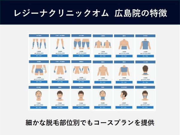 レジーナクリニックオム 広島院こだわり3