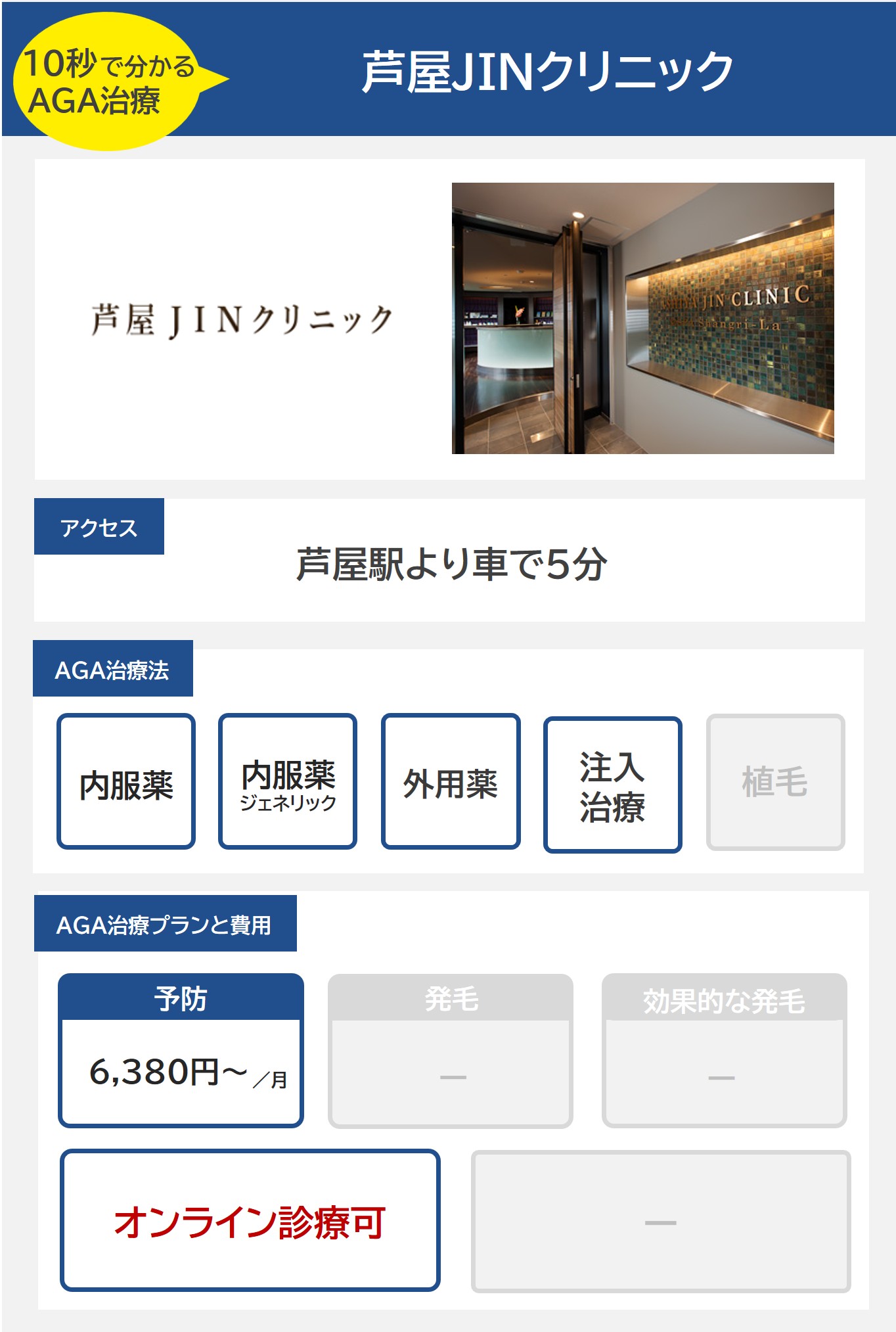 芦屋JINクリニック（芦屋）のAGA治療法・プラン料金まとめ