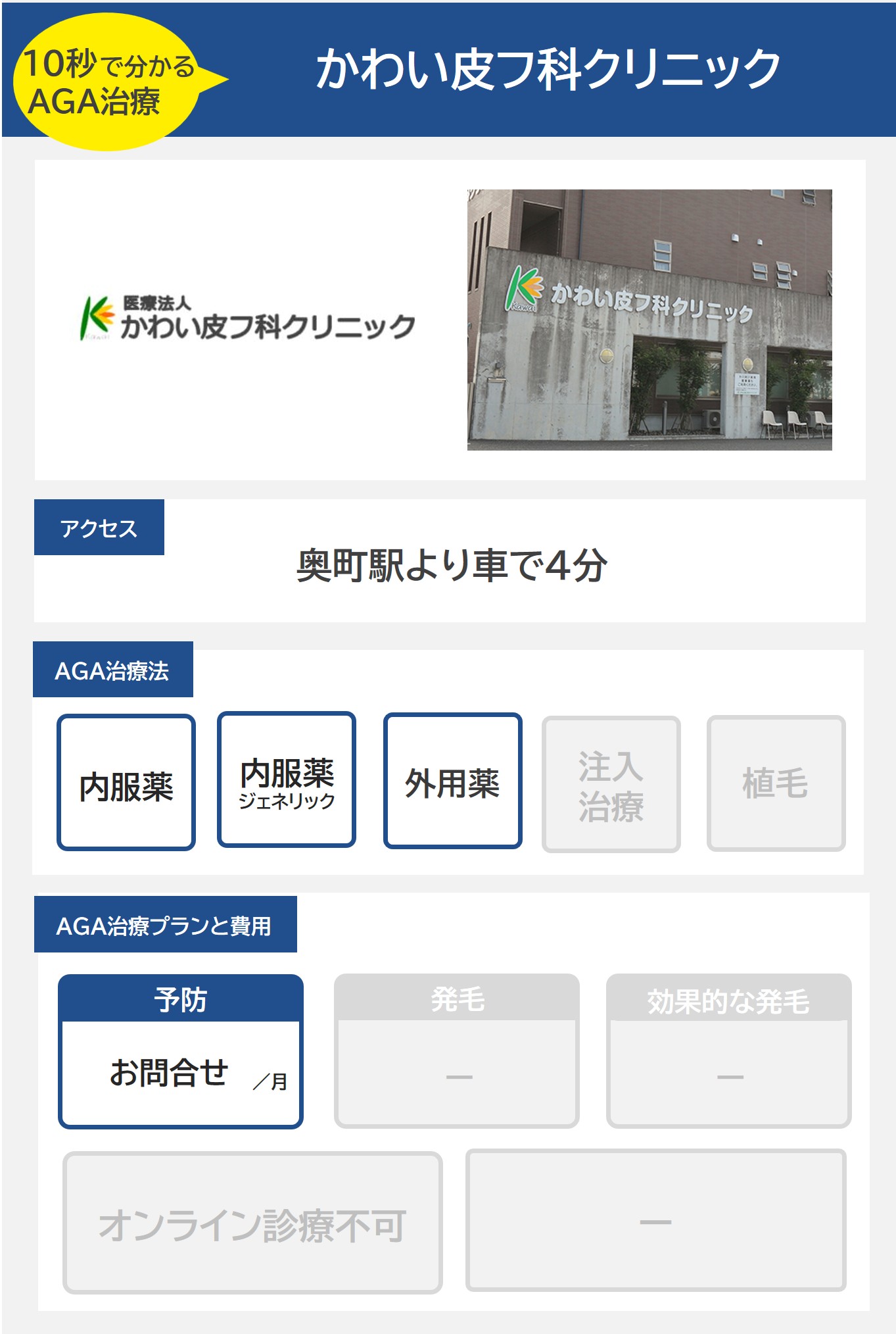 かわい皮フ科クリニック（一宮）のAGA治療法・プラン料金まとめ