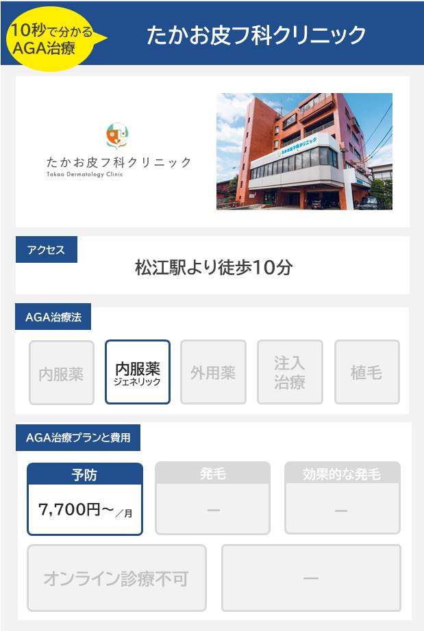 たかお皮フ科クリニック（松江）10分で分かるAGA治療