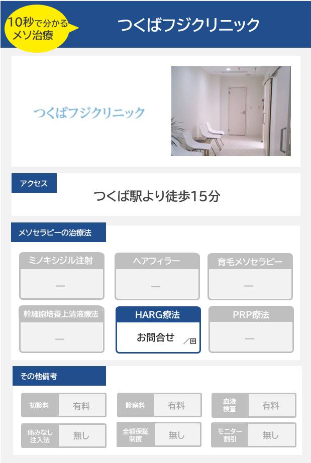 つくばフジクリニックのメソセラピー治療の料金・費用