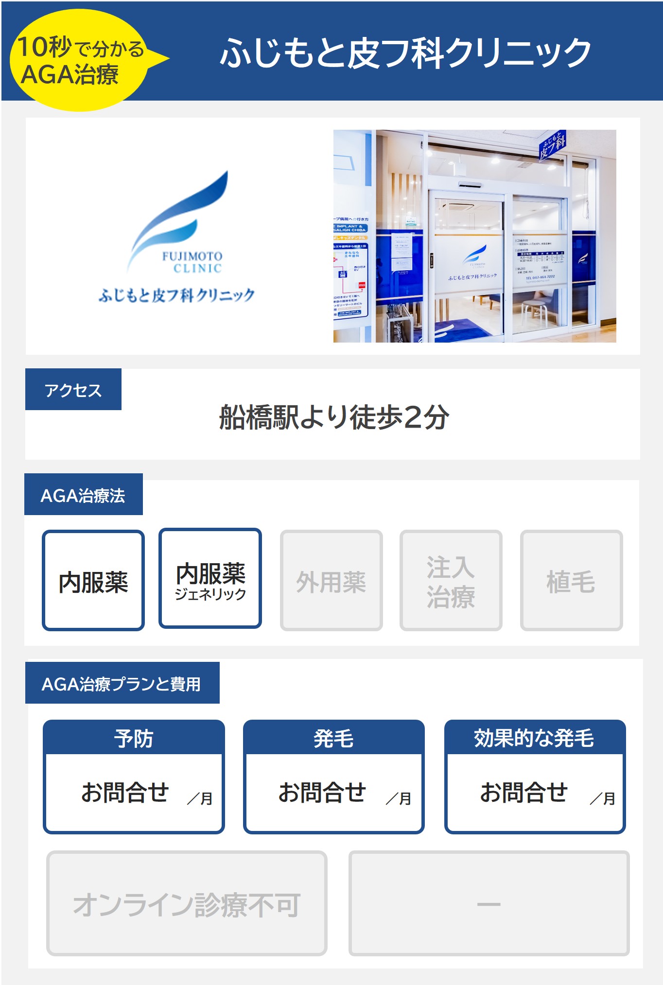 ふじもと皮フ科クリニック（船橋）のAGA治療法・プラン料金まとめ