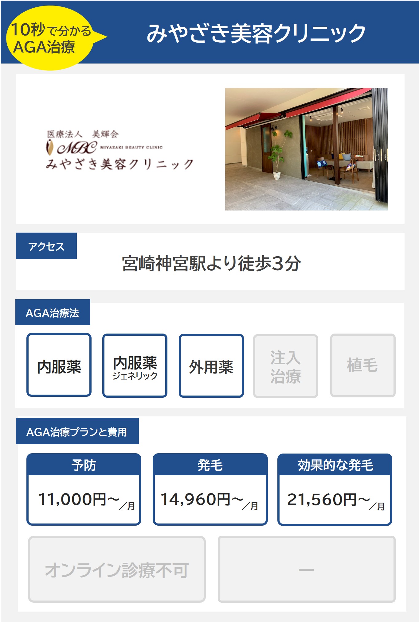 みやざき美容クリニック（宮崎）のAGA治療法・プラン料金まとめ