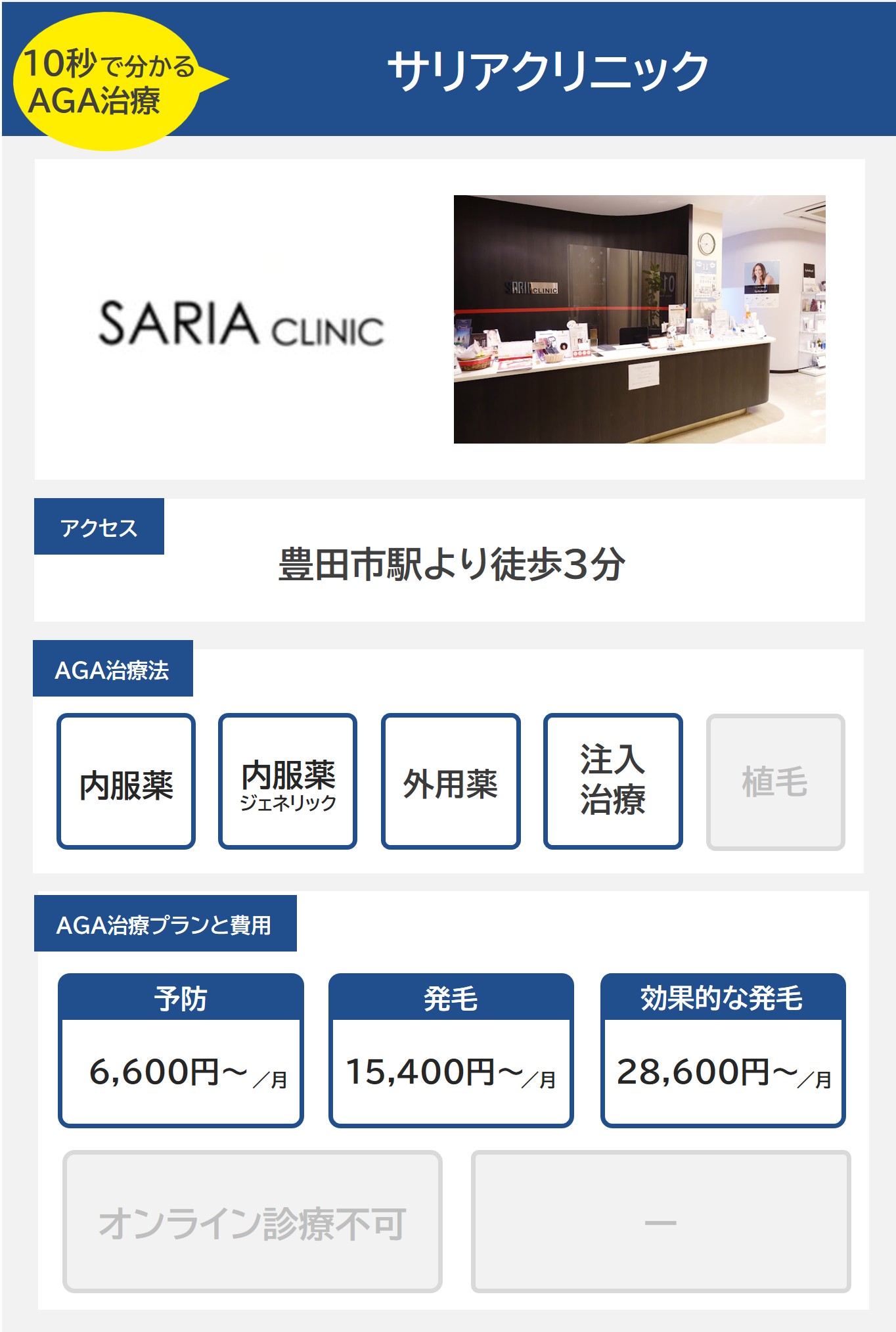 サリアクリニック（豊田）のAGA治療法・プラン料金まとめ