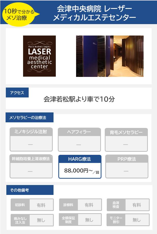 会津中央病院のメソセラピー治療の料金・費用