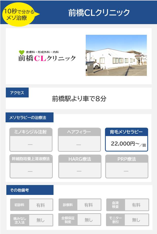 前橋CLクリニックのメソセラピー治療の料金・費用