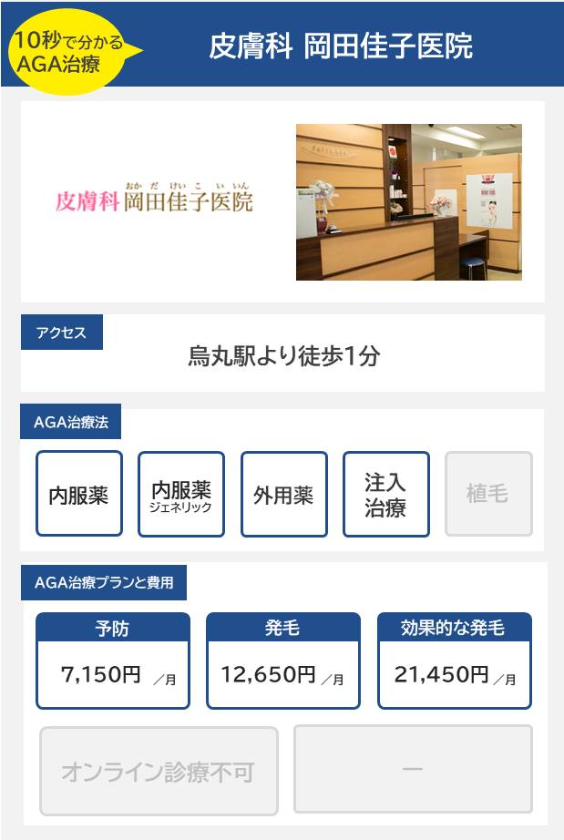 皮膚科岡田佳子医院（河原町四条烏丸）10分で分かるAGA治療.jpg