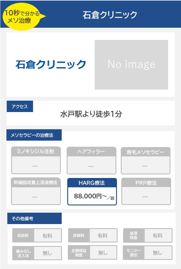 石倉クリニックのメソセラピー治療の料金・費用