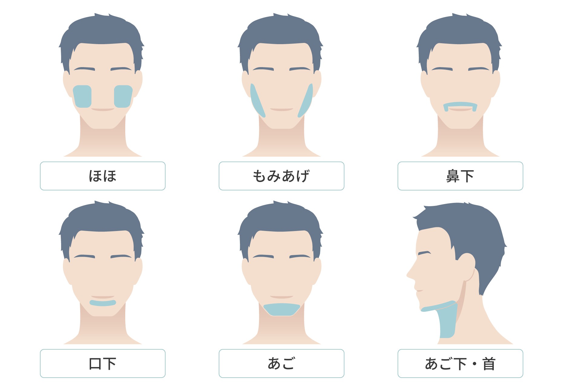 自由が丘でおすすめのメンズ脱毛 ヒゲ脱毛 人気サロン クリニック7選 メンズタイムズ