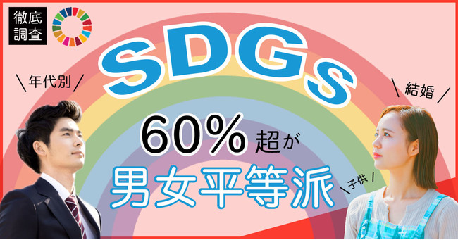 【SDGs】60%超が「男女平等派」～ジェンダーレス社会実現と生活環境の相関関係を徹底調査！～