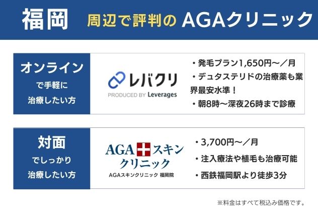 福岡で安くておすすめのAGAクリニックは、オンラインならレバクリ、対面ならAGAスキンクリニック福岡院