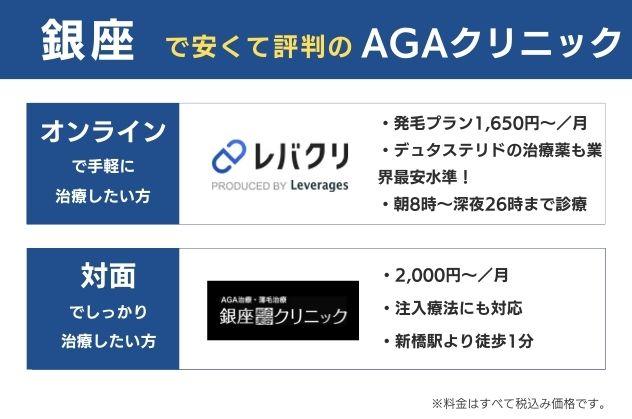 ginza-best-agaclinic