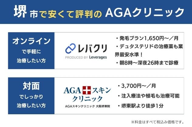 堺で安くておすすめのAGAクリニックは、オンラインならレバクリ、対面ならAGAスキンクリニック大阪堺東院