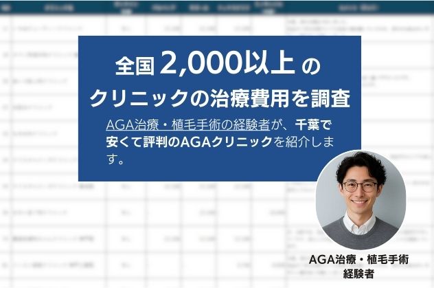 chiba_agaclinic_survey