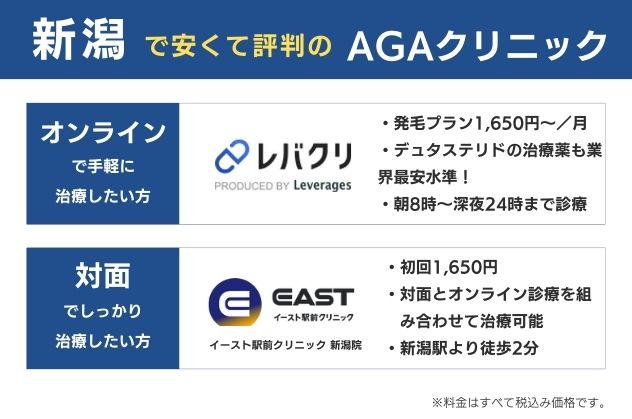 新潟で安くておすすめのAGAクリニック