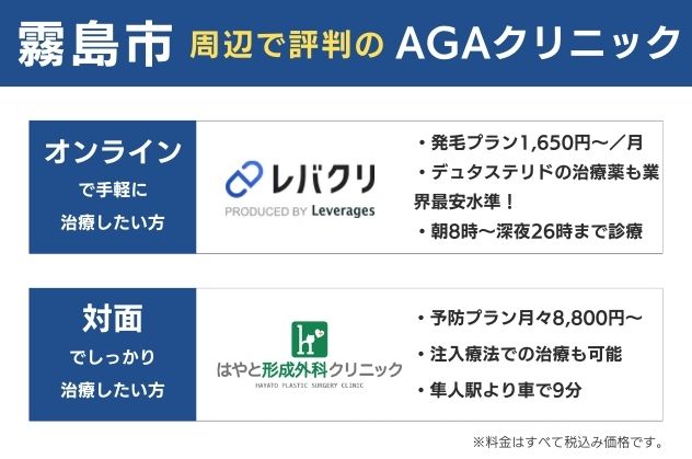 霧島で安くておすすめのAGAクリニックは、オンラインならレバクリ、対面ならはやと形成外科クリニック