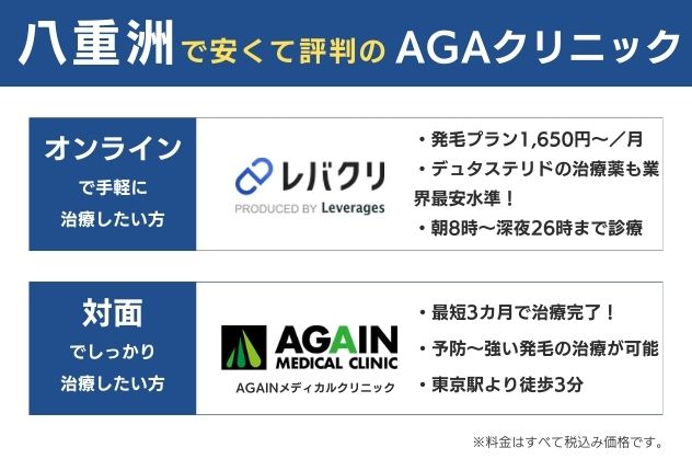 八重洲で安くておすすめのAGAクリニックは、オンラインならレバクリ、対面ならAGAINメディカルクリニック