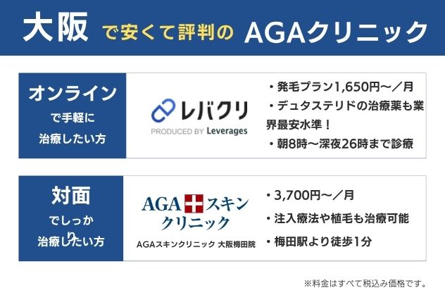 大阪で安くておすすめのAGAクリニック