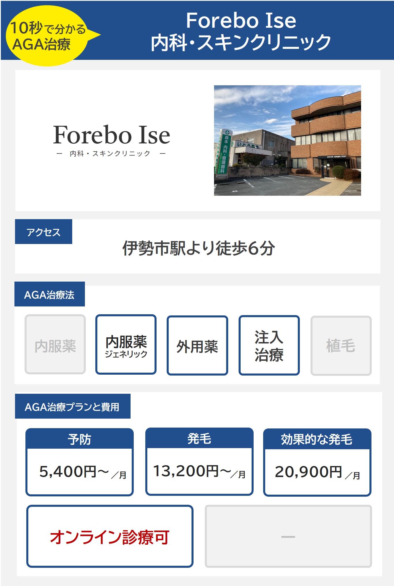Forebo Ise （伊勢）のAGA治療法・プラン料金まとめ