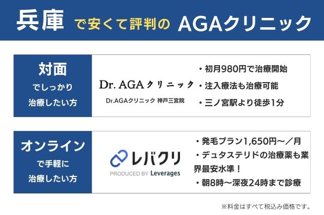 兵庫で安くておすすめのAGAクリニック