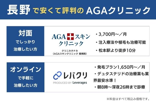 長野で安くておすすめのAGAクリニックは、オンラインならレバクリ、対面ならクリニカタナカ(AGAスキンクリニック提携院)