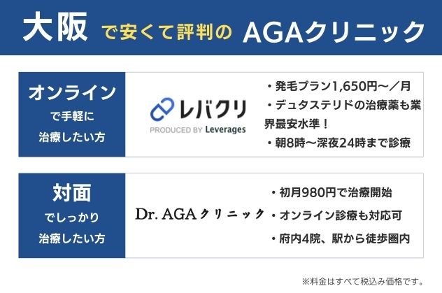 大阪で安くておすすめのAGAクリニック