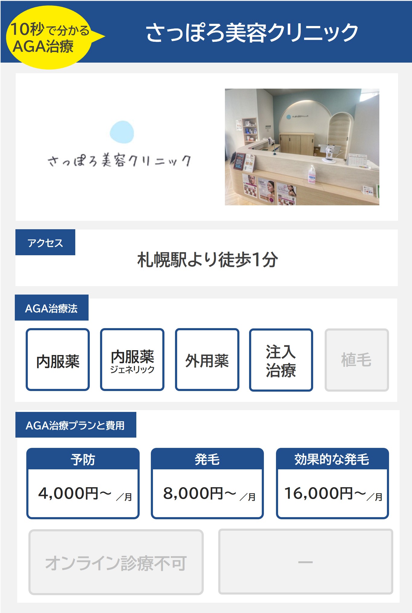 さっぽろ美容クリニック（札幌）のAGA治療法・プラン料金まとめ