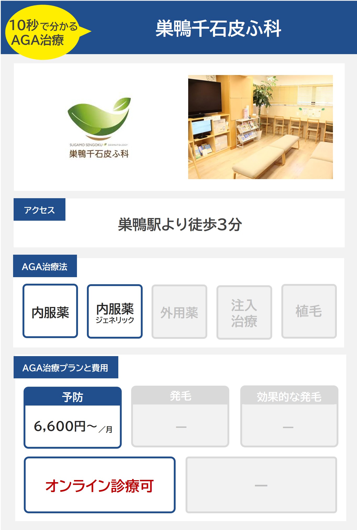 巣鴨千石皮ふ科（巣鴨）のAGA治療法・プラン料金まとめ