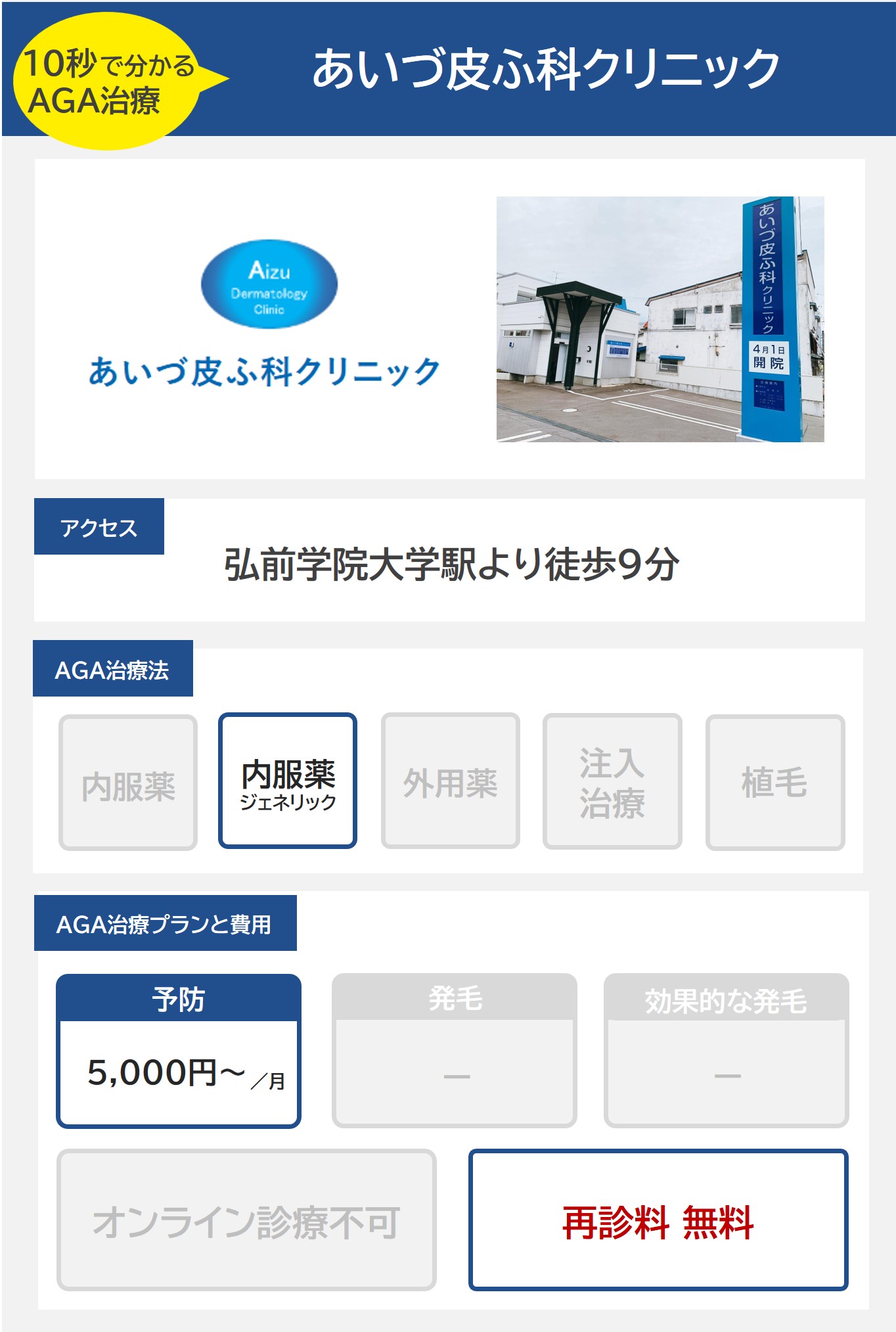 あいづ皮ふ科クリニック（弘前）のAGA治療法・プラン料金まとめ