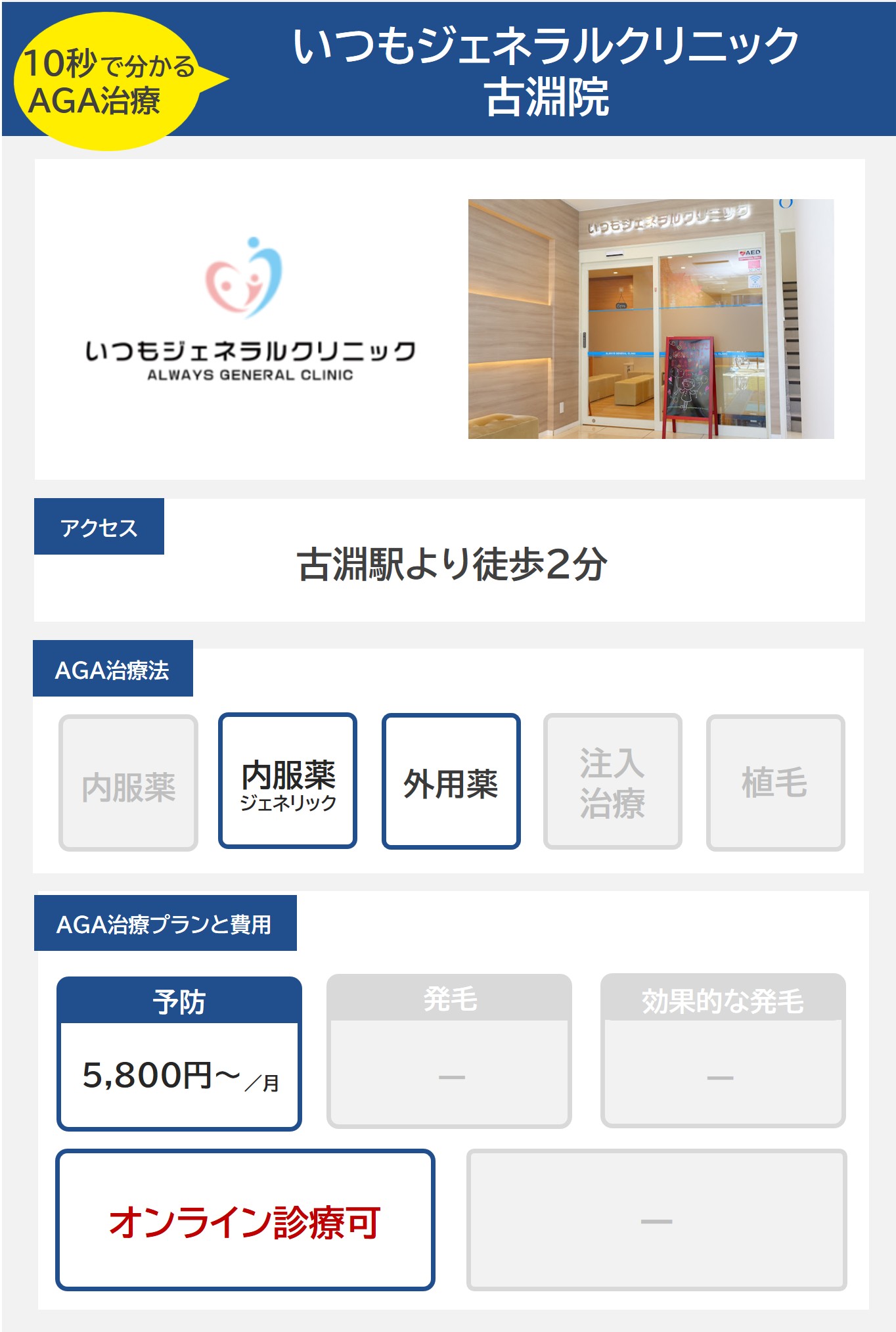 いつもジェネラルクリニック古淵院（相模原）のAGA治療法・プラン料金まとめ