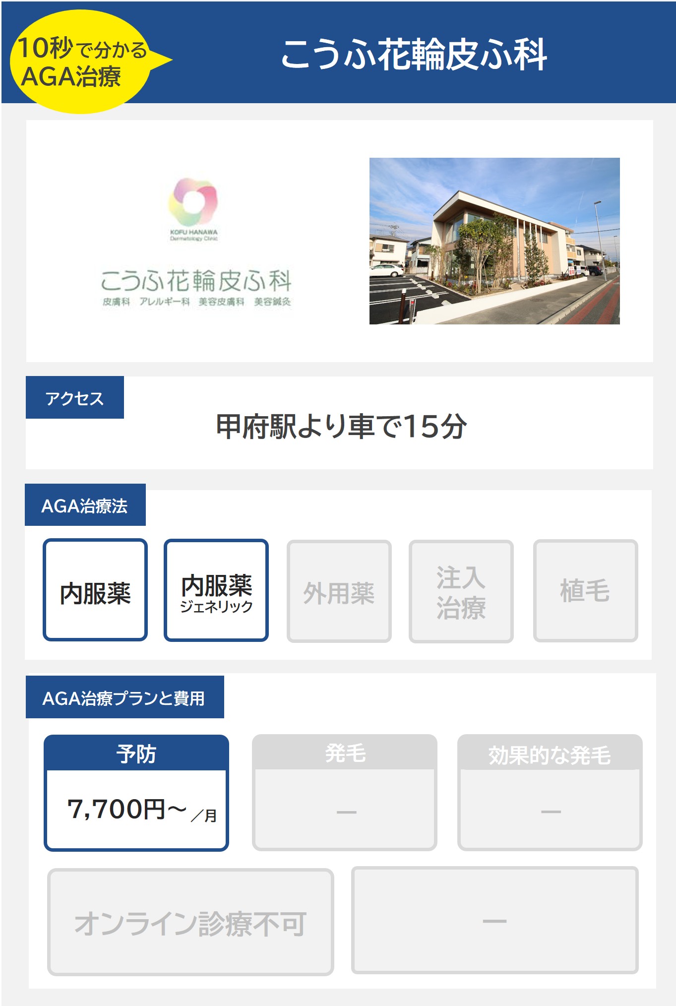 こうふ花輪皮ふ科（甲府）のAGA治療法・プラン料金まとめ