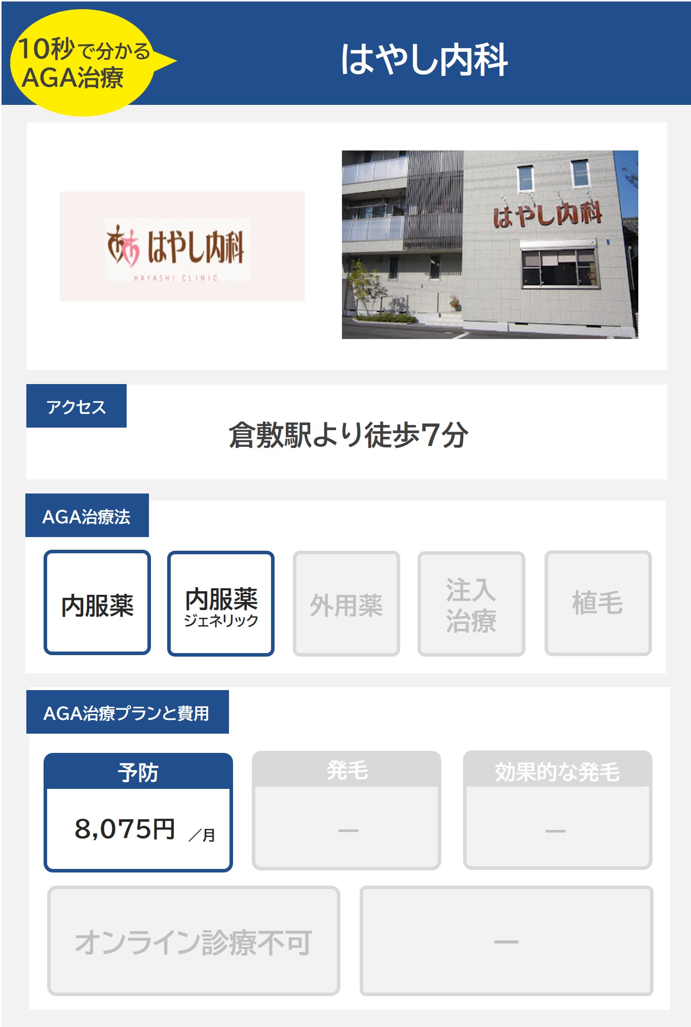 はやし内科（倉敷）のAGA治療法・プラン料金まとめ