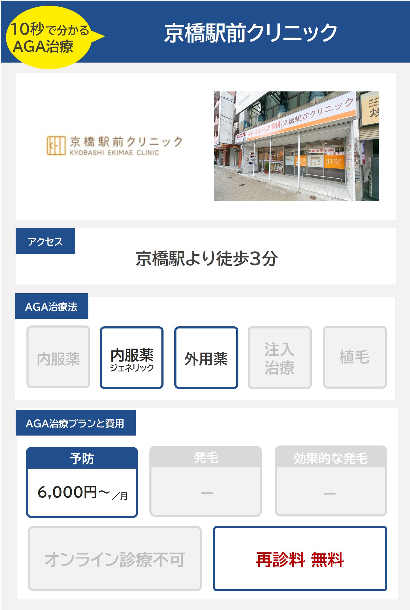 京橋駅前クリニック（京橋）のAGA治療法・プラン料金まとめ