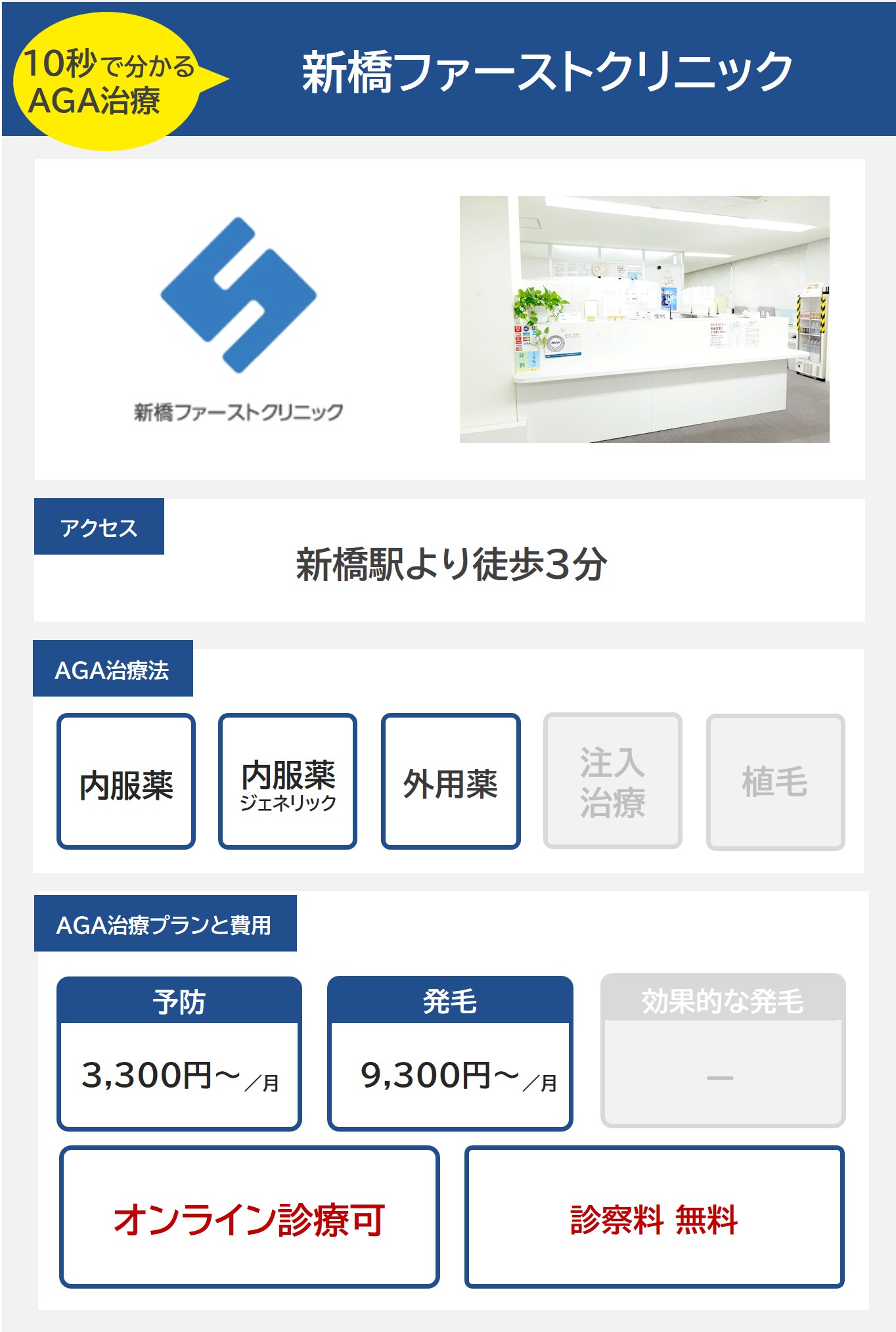 新橋ファーストクリニック（新橋）のAGA治療法・プラン料金まとめ