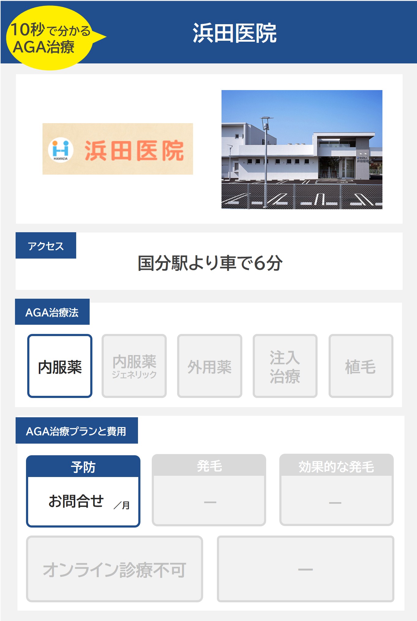 浜田医院（霧島）AGA治療プランと費用まとめ
