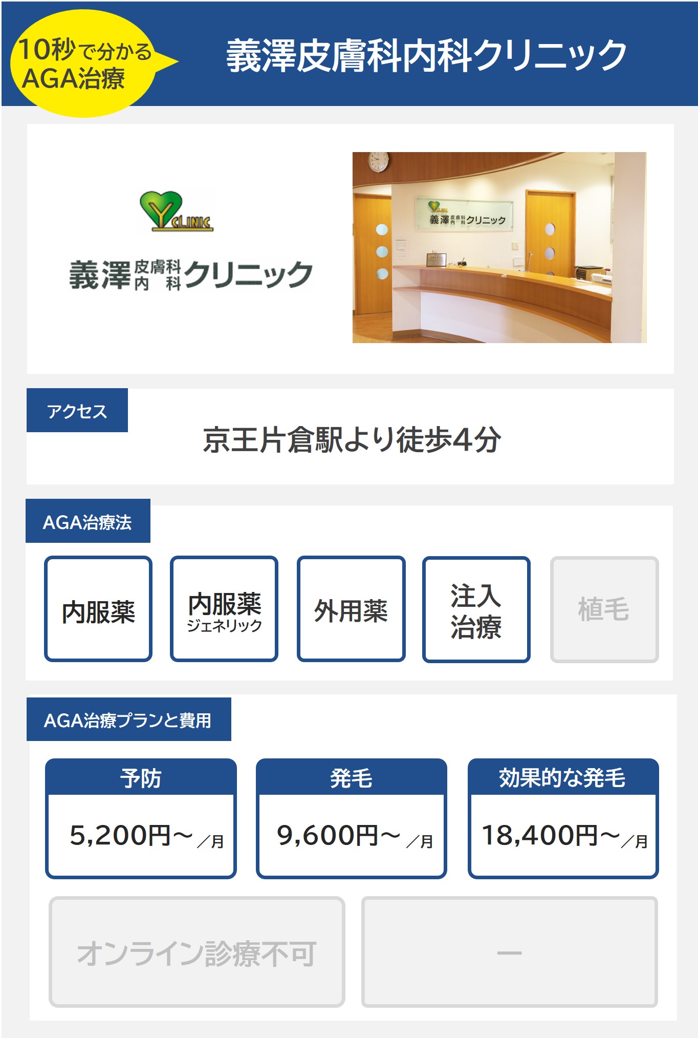 義澤皮膚科内科クリニック（八王子）のAGA治療法・プラン料金まとめ