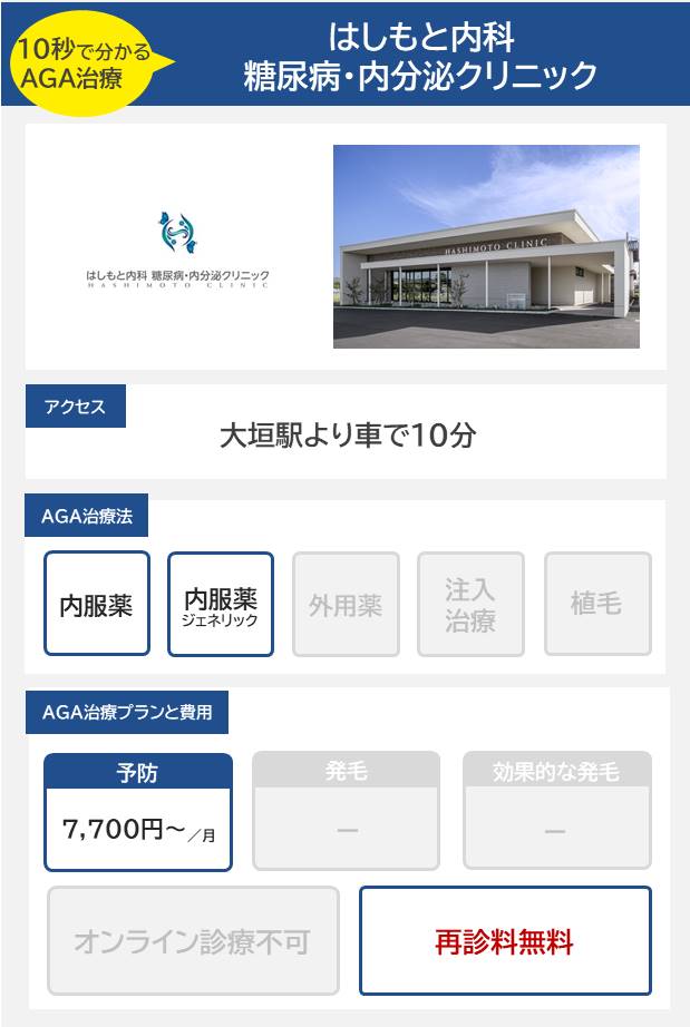 はしもと内科糖尿病・内分泌クリニック（大垣）10分で分かるAGA治療