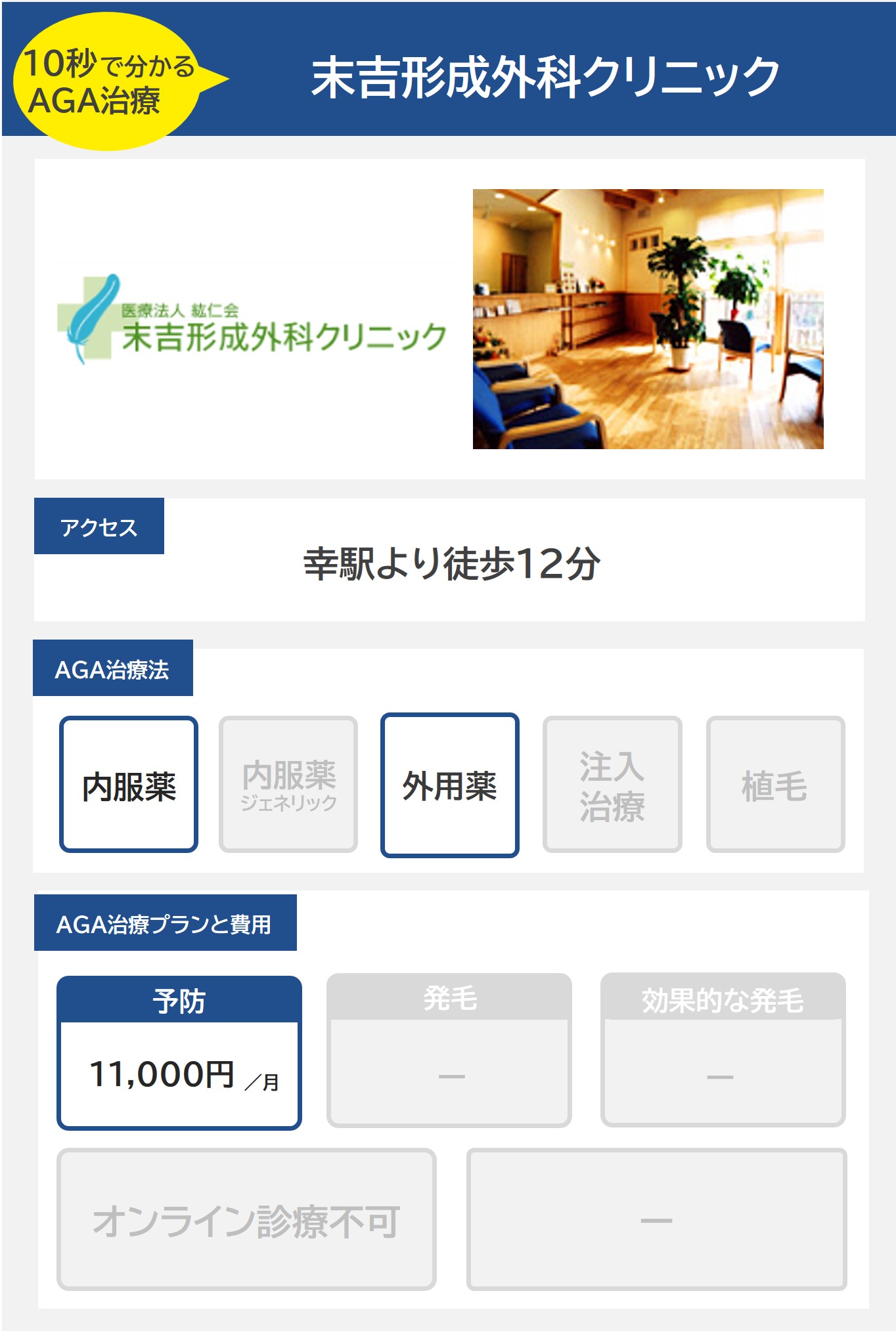末吉形成外科クリニック（諫早）のAGA治療法・プラン料金まとめ