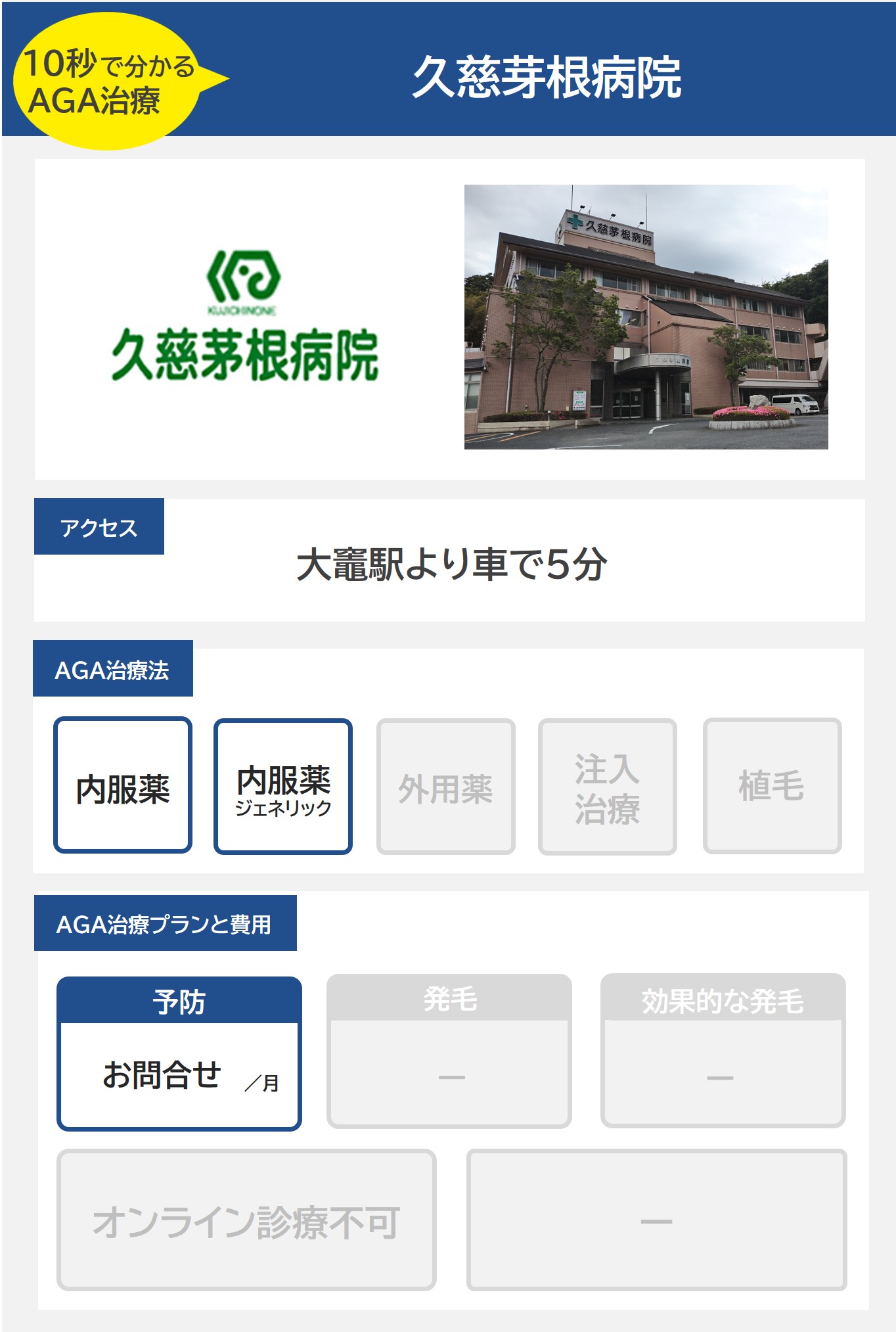 久慈茅根病院（日立）のAGA治療法・プラン料金まとめ