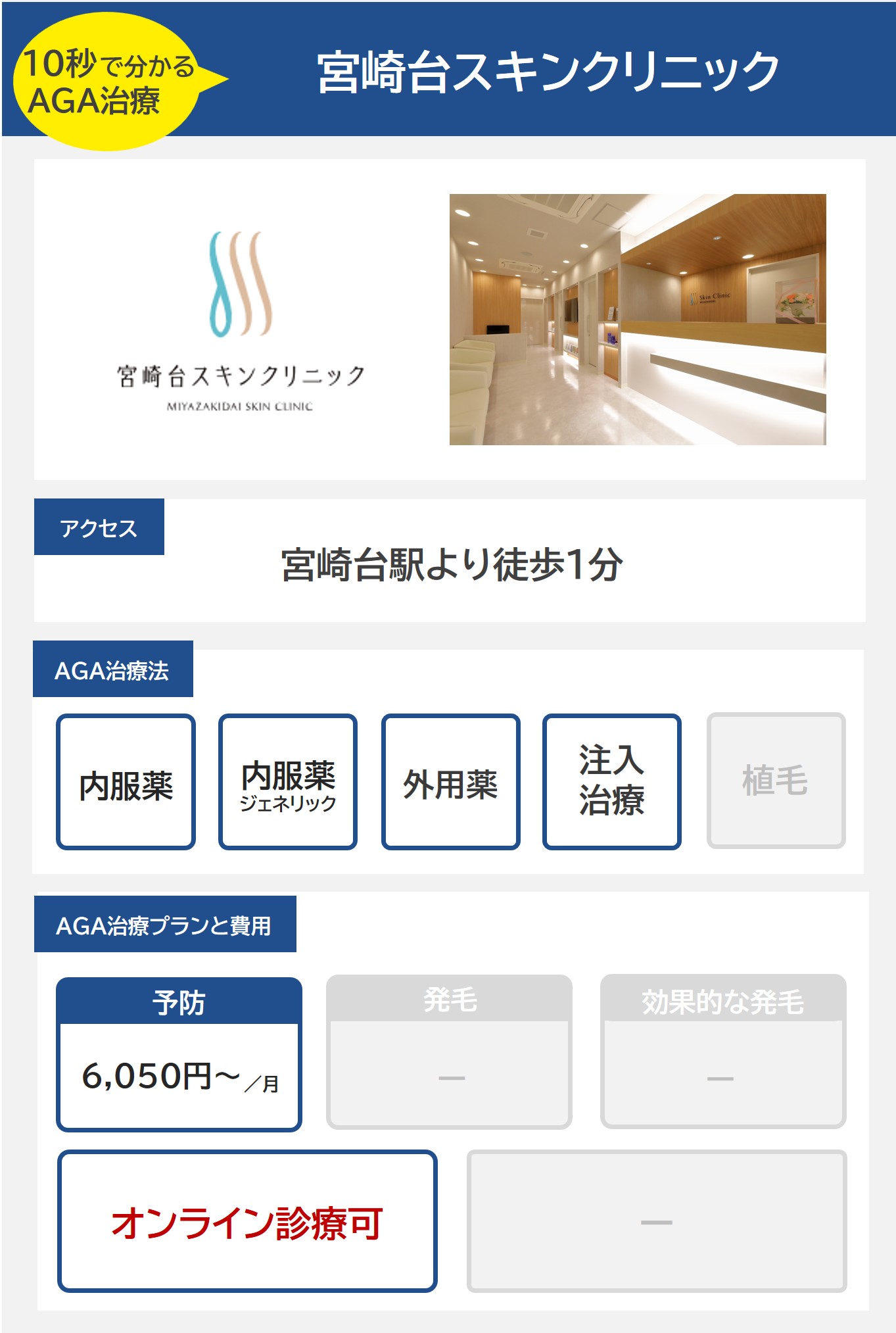 宮崎台スキンクリニック（川崎）のAGA治療法・プラン料金まとめ