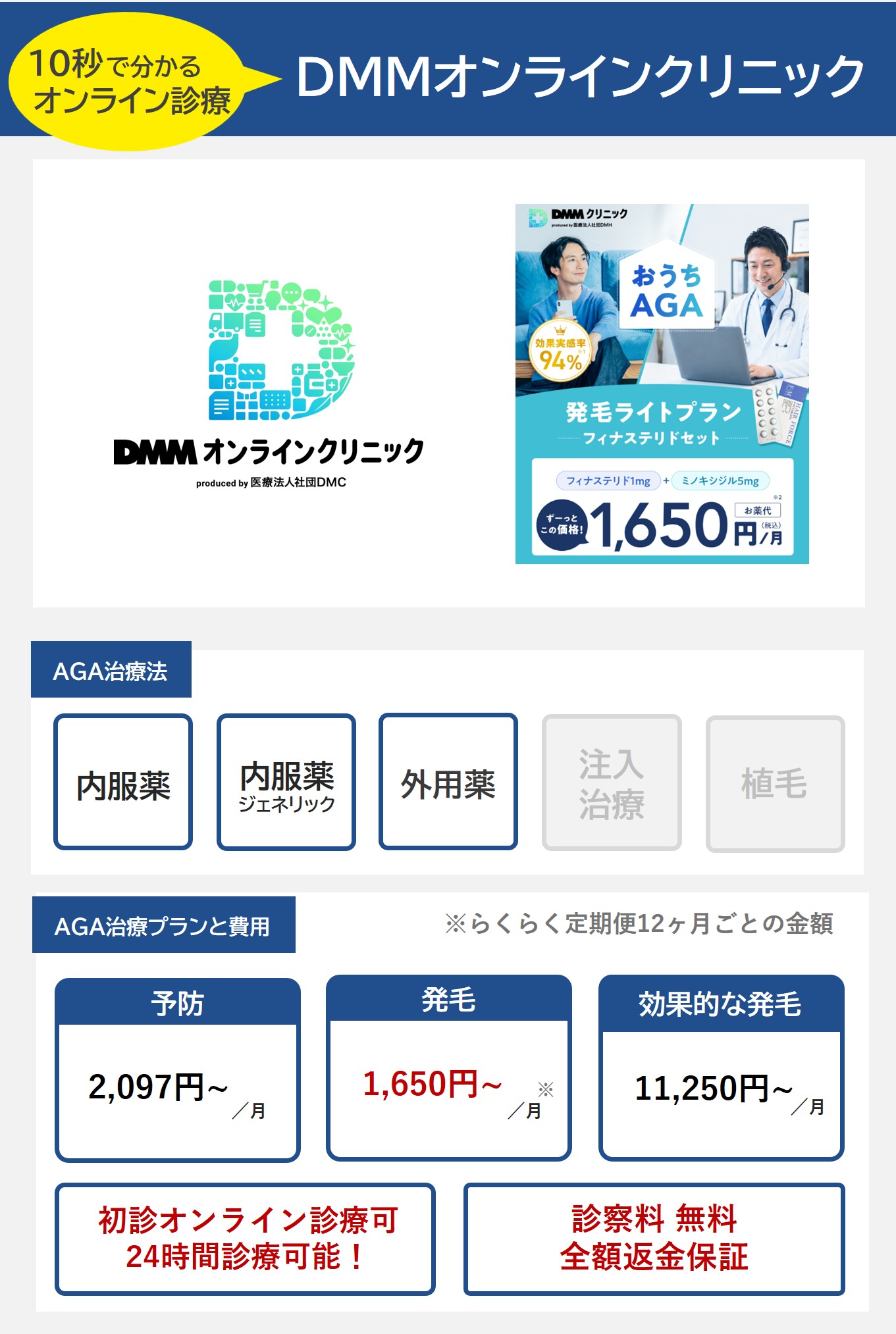 DMMオンラインクリニック（オンライン）のAGA治療法・プラン料金まとめ