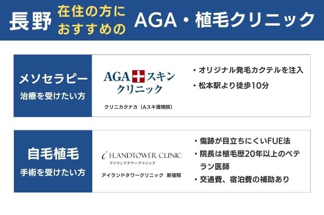 長野在住の方におすすめのAGA植毛クリニック