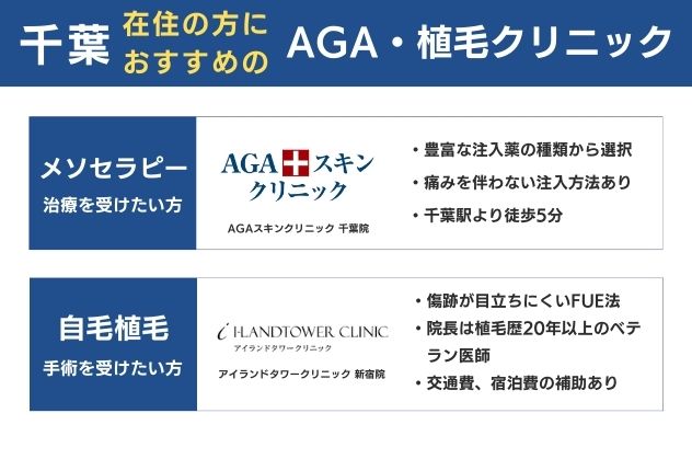 千葉在住の方におすすめのAGA植毛クリニック