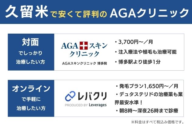 久留米で安くておすすめのAGAクリニックは、オンラインならレバクリ、対面ならAGAスキンクリニック博多院
