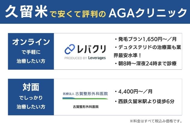 久留米で安くておすすめのAGAクリニック
